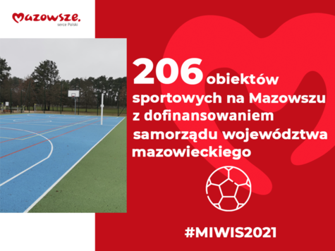Grafika: fragment boiska, tekst: 206 obiektów sportowych na Mazowszu z dofinansowaniem samorządu województwa mazowieckiego