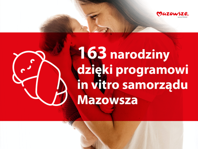 Infografika przedstawiająca matkę i dziecko. Widać też napis informujący o 163 dzieciach urodzonych dzięki programowi wsparcia samorządu Mazowsza