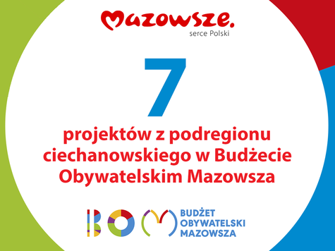 infografika - 7 infografika - 7 projektów z podregionu ciechanowskiego w Budżecie Obywatelskim Mazowsza
