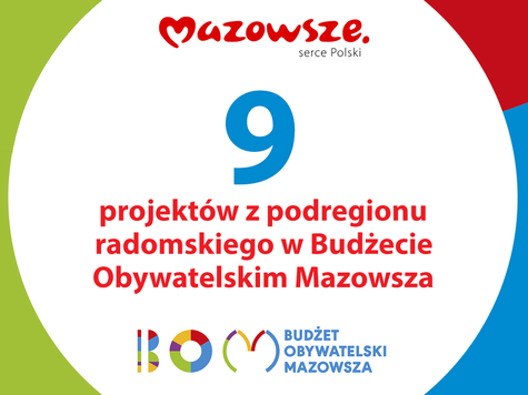infografika - 9 projektów z podregionu radomskiego w Budżecie Obywatelskim Mazowsza