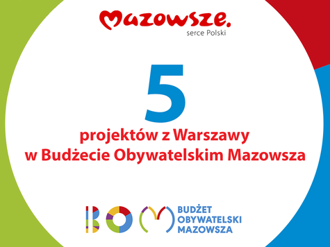 infografika - 5 projektów z Warszawy w Budżecie Obywatelskim Mazowsza