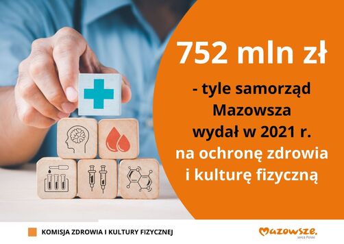 Infografika: 752 mln zł - tyle samorząd Mazowsza wydał w 2021 r. na ochronę zdrowia i kluturę fizyczną