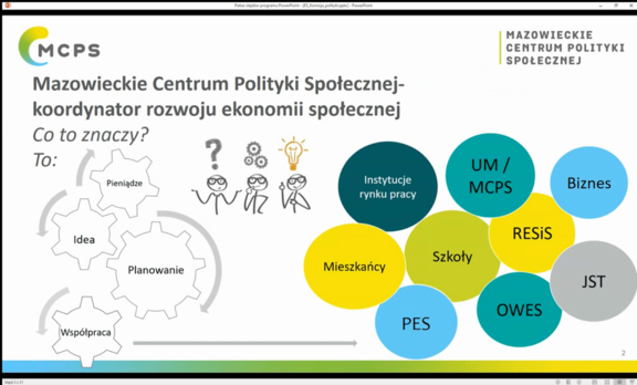 Widok na slajd główny prezentacji MCPS.
