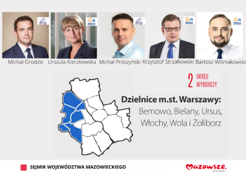 Infografika prezentująca zdjęcia portretowe pięciu radnych z okręgu wyborczego numer 2, mapkę Warszawy z oznaczonym innym kolorem obszarem okręgu wyborczego i wymienionymi dzielnicami, wchodzącymi w jego skład.