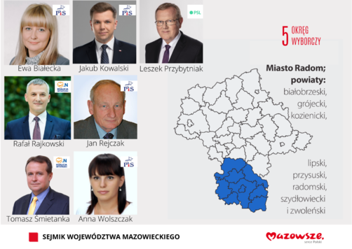 Infografika prezentująca zdjęcia portretowe siedmiu radnych z okręgu wyborczego numer 5, mapkę Mazowsza z oznaczonym innym kolorem obszarem okręgu wyborczego i wymienionymi miastem i powiatami, wchodzącymi w jego skład.