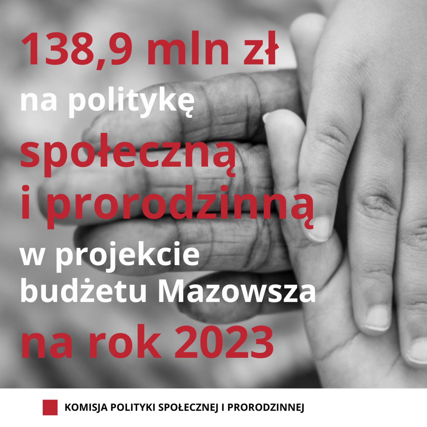 Grafika z informacją o przeznaczeniu 138,9 mln zł na politykę prorodzinną