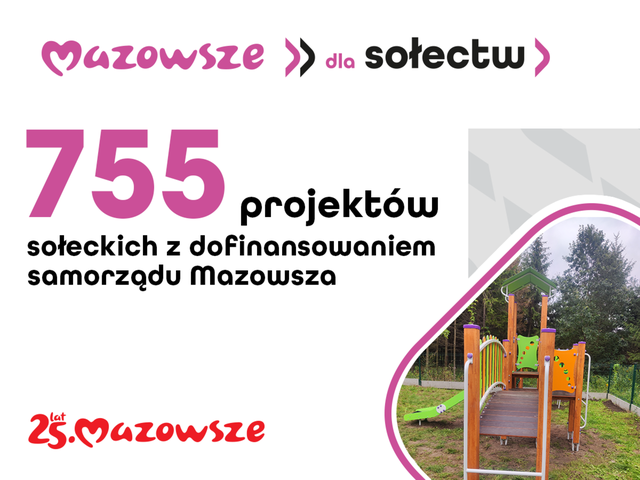 infografika 755 projektów sołeckich z dofinansowaniem samorządu Mazowsza