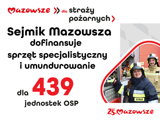 Sejmik Mazowsza dofinansuje sprzęt i umundurowanie dla 439 jednostek straży pożarnych