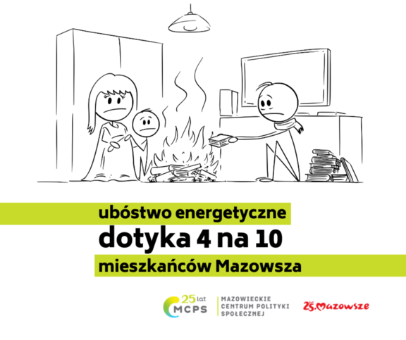 rysunek rodziny palącej ognisko, niżej tekst o treści ubóstwo energetyczne dotyka 4 na 10 mieszkańców Mazowsza